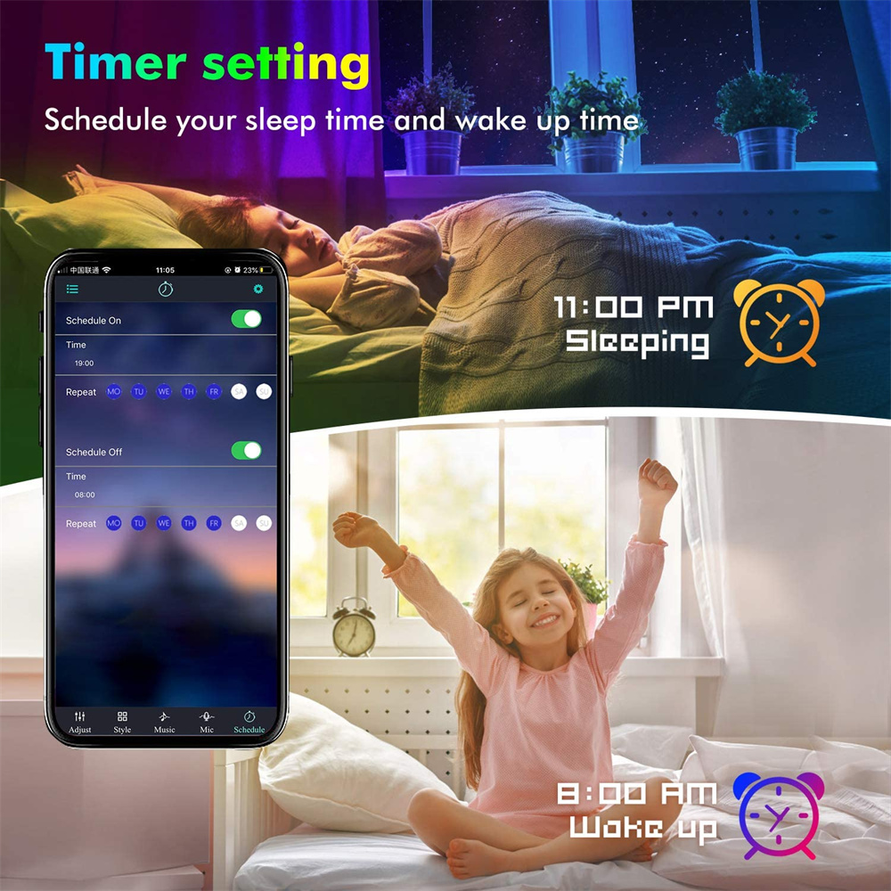 RGB5050 TV Led-hintergrundbele – Home Decor Free App Bewertung und Preis