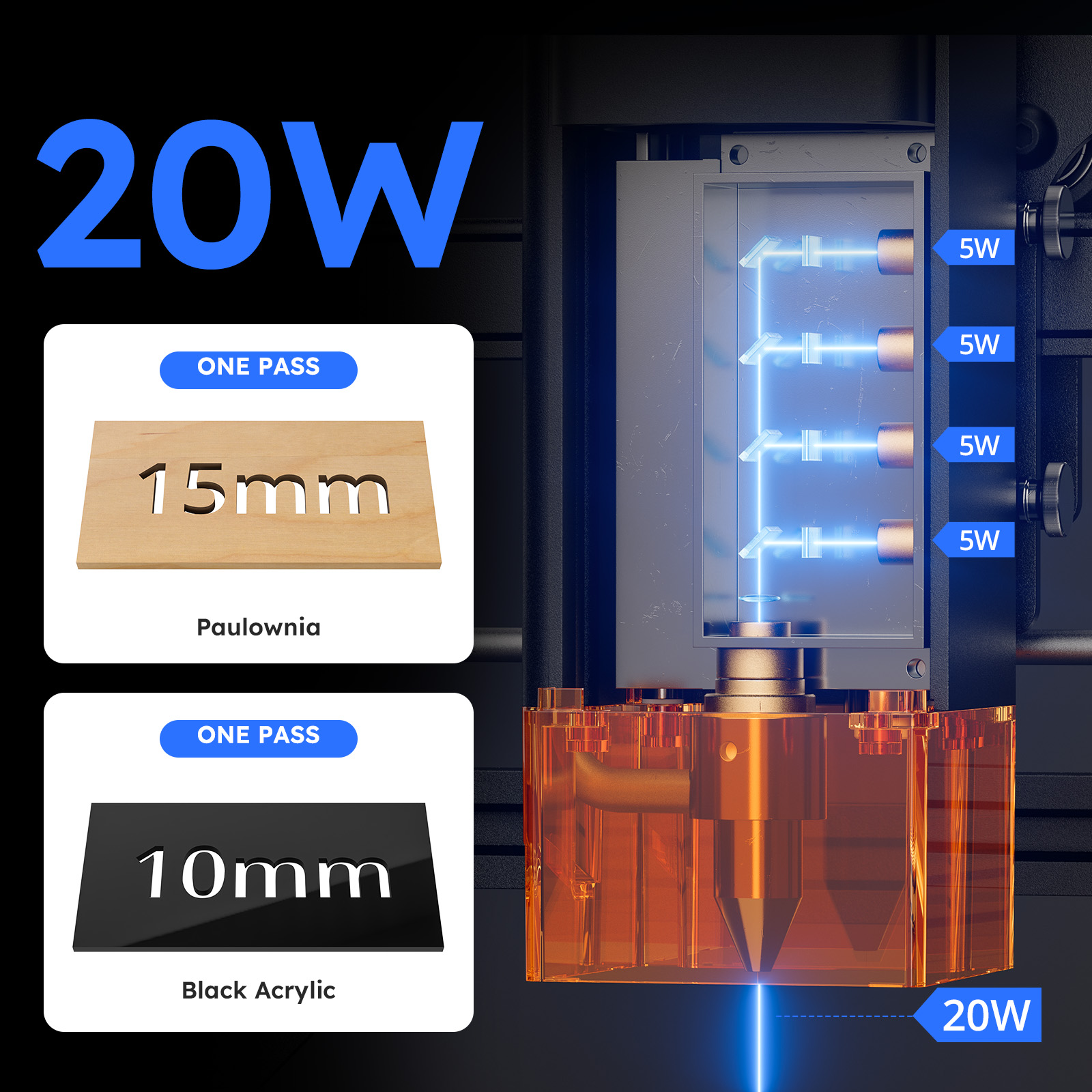 ATOMSTACK Laserschneider & Gra – Home Decor Free App Bewertung und Preis