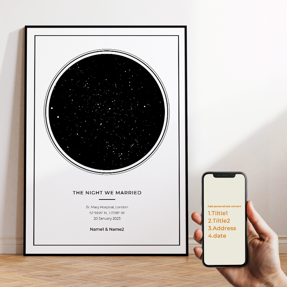 Moderne benutzerdefinierte per – Home Decor Theme Bewertung und Preis